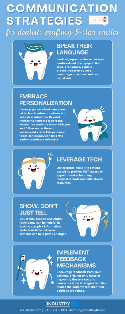 Communication Strategies for Dentists Crafting 5-Star Smiles – Industry 411